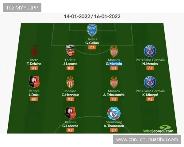 法甲俱乐部在阵型调整中提升攻防均衡性