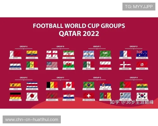 世界杯预热黑马名单:一队被低估太久 世界杯预热黑马名单:一队被低估太久